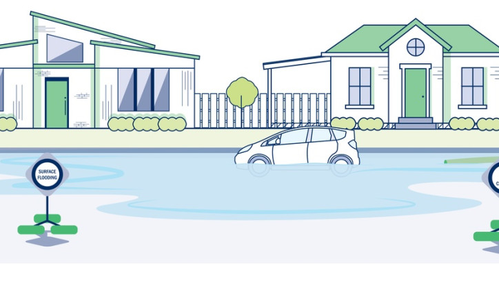 Residential area flooding 01 1